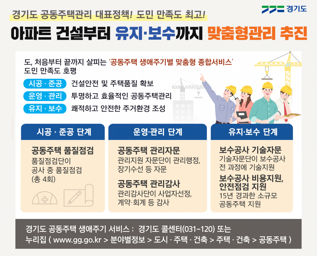 [경기도 제공]