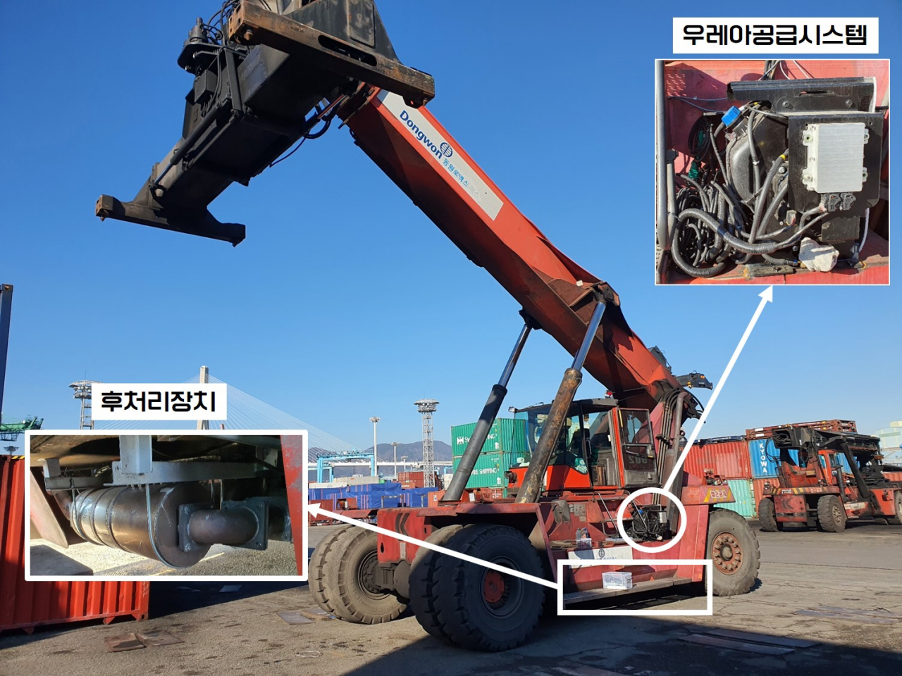 부산항 항만하역장비에 적용된 미세먼지 저감 장치 실증 모습.[한국기계연구원 제공]