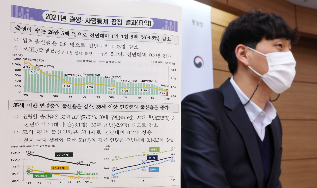 노형준 통계청 인구동향과장이 23일 정부세종청사에서 2021년 출생·사망통계 잠정 결과를 설명하고 있다. [연합]