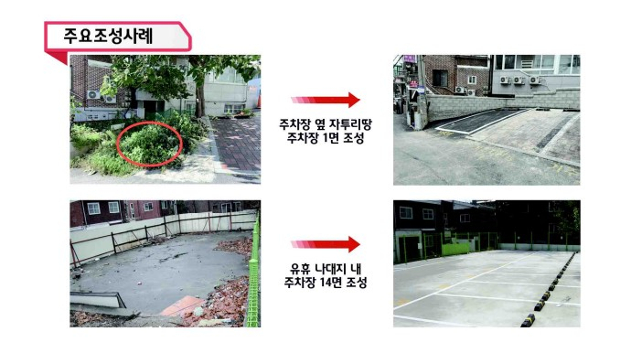 자투리땅 주요조성사례. [광진구 제공]