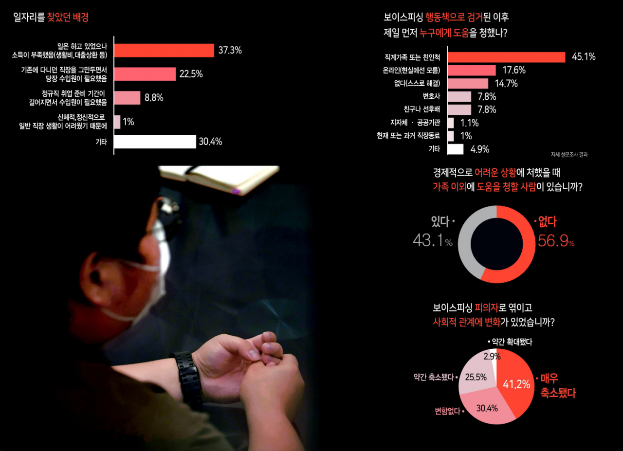 헤럴드DB