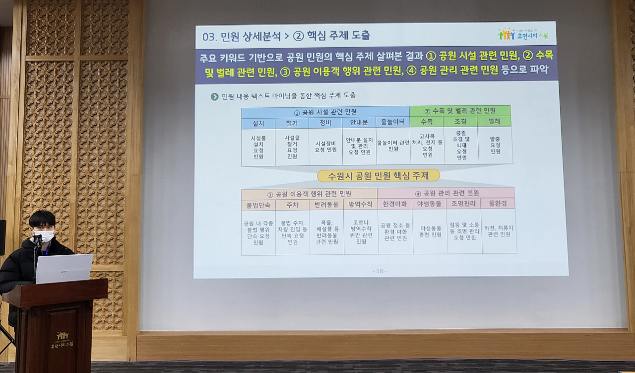 [수원시 제공]