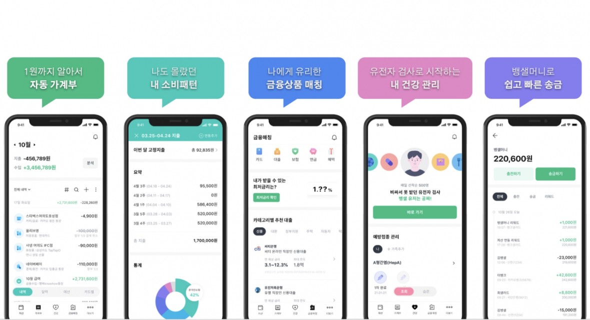 뱅크샐러드, 자산관리에 건강관리 더한다