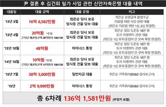 [민주당 선대위 제공]