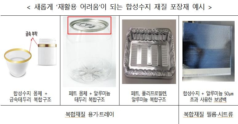 [환경부 제공]
