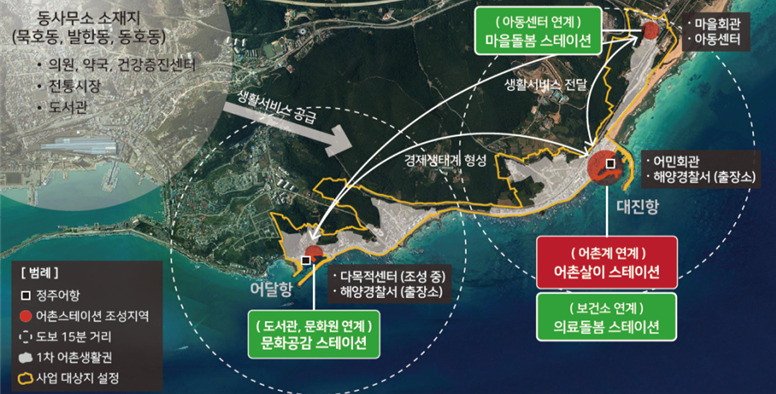 올해 새롭게 추진하는 어촌활력증진지원 시범사업 대상지로 전라남도 고흥군, 충청남도 태안군, 경상남도 거제시, 강원도 동해시가 최종 선정됐다. 사업에 선정된 4개 기초지자체에는 4년 동안 최대 70억원의 사업비가 투입된다. 해양수산부는 지난달 3일까지 기초지자체를 대상으로 공모를 진행하고, 공모에 신청한 15개 후보지를 대상으로 서면심사, 현장실사를 거쳐 4개소를 최종 대상지로 선정했다고 28일 밝혔다. [해양수산부 제공]