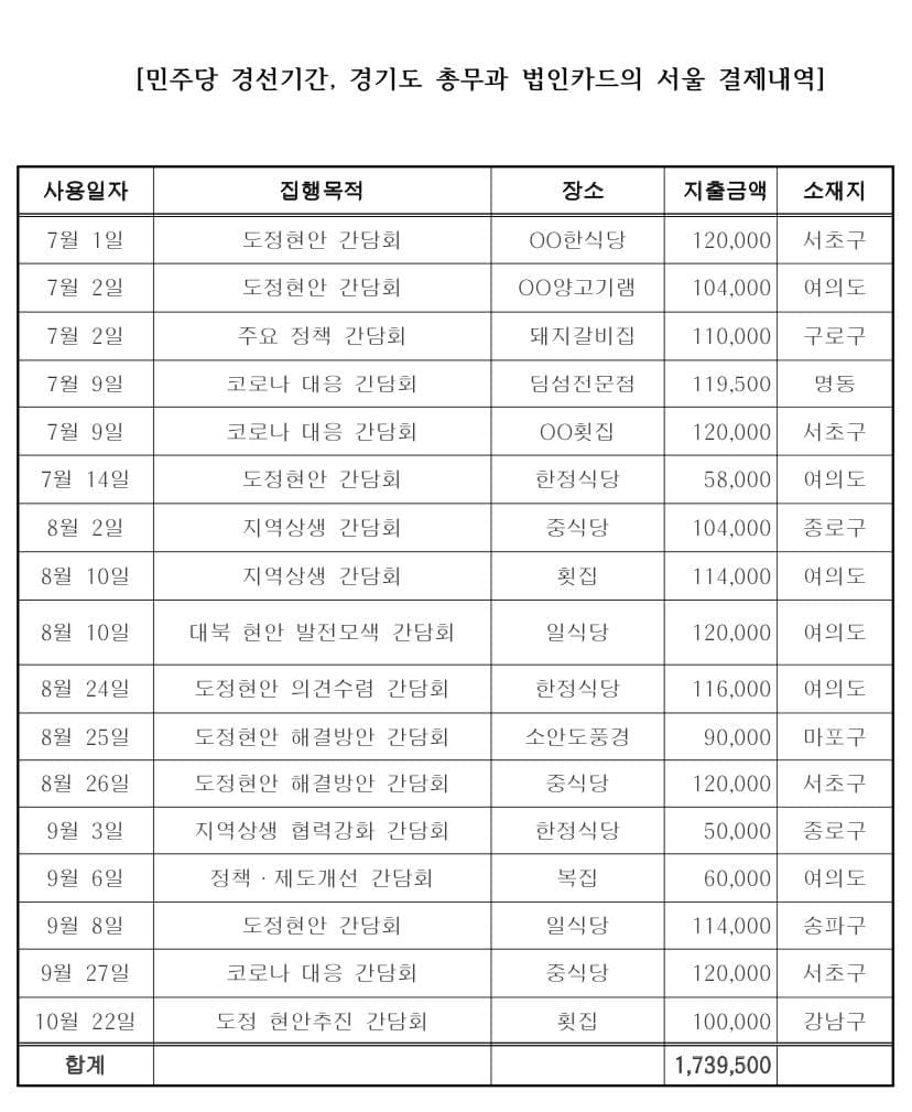 국민의힘 선거대책본부 제공.