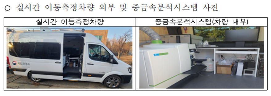 [환경부 제공]