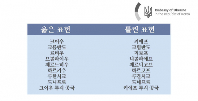 [주한 우크라이나 대사관 페이스북 캡처]