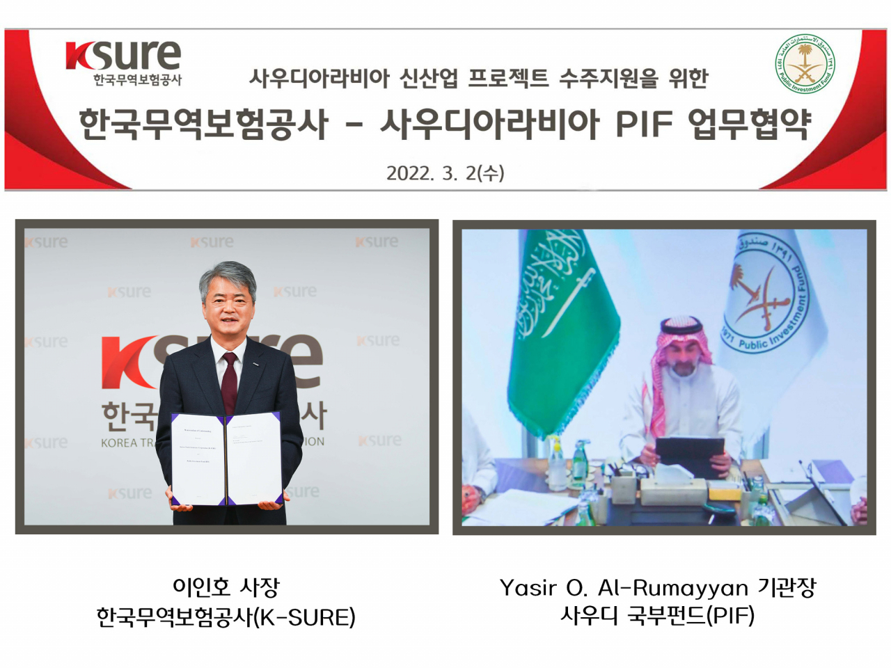 이인호 한국무역보험공사 사장이 2일 서울 종로구 본사에서 실시간 화상 시스템을 활용해 야시르 오스만 알루마얀 사우디 국부펀드(PIF) 기관장과 업무협약 체결 후 기념 촬영을 하고 있다. [한국무역보험공사 제공]