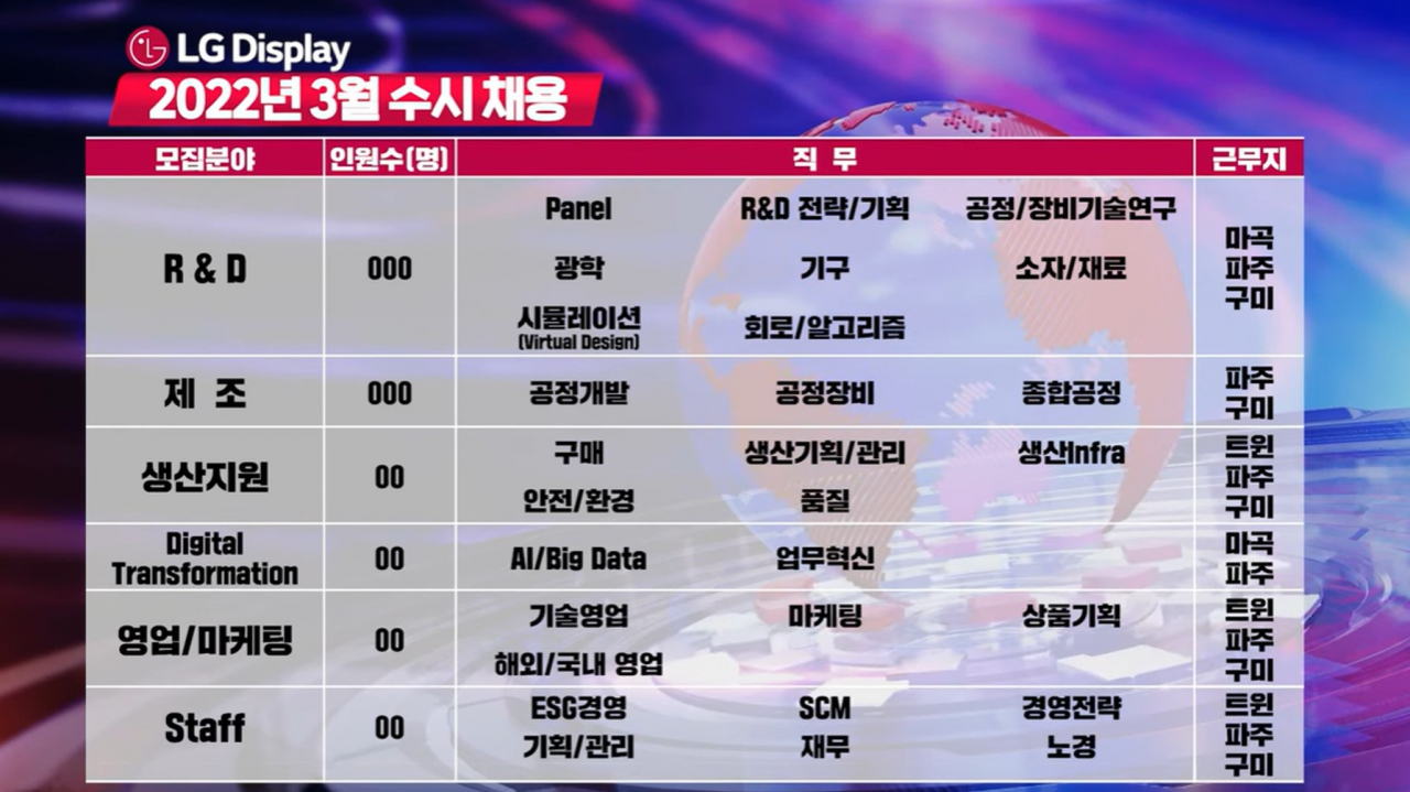 LG디스플레이 3월 수시채용 공고[LG디스플레이 유튜브 영상 캡처]