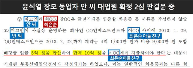 더불어민주당 선거대책본부 현안대응 태스크포스(TF) 제공.