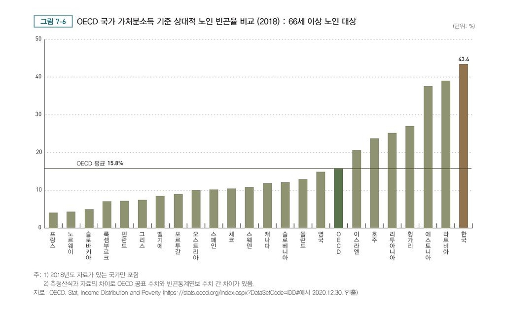 [연합]