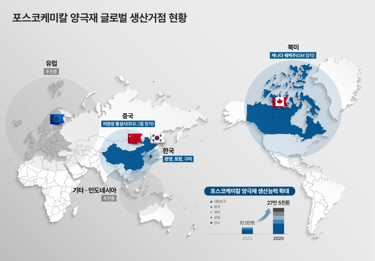 포스코케미칼 양극재 글로벌 생산거점 구축 현황. [포스코케미칼 제공]