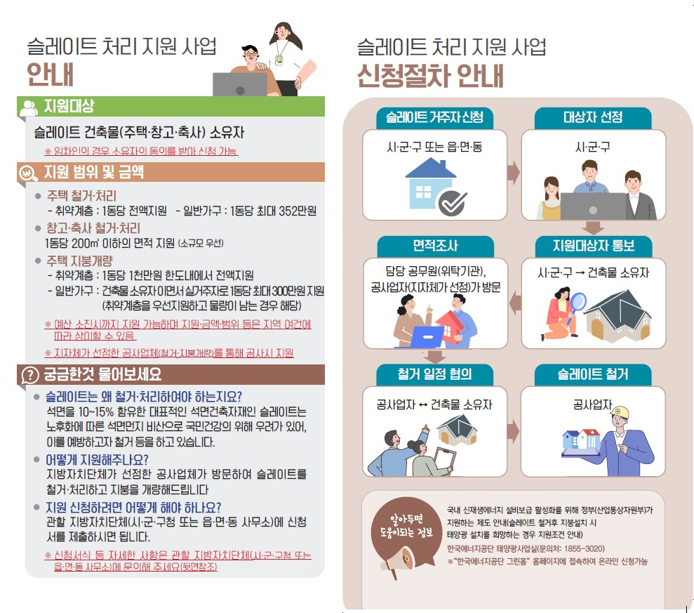 [수원시 제공]