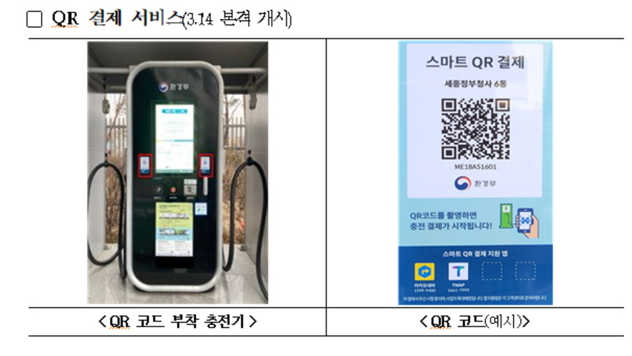 [환경부 제공]
