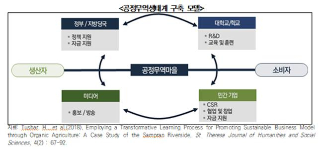 [경기연구원 제공]