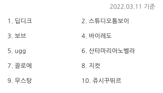 에스아이빌리지 상위 검색어에 항상 기록되는 니치향수 브랜드 딥디크, 바이레도, 산타마리아노벨라