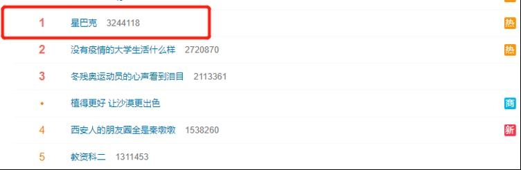 스타벅스 바퀴벌레 논란이 인기검색어로 등극한 웨이보. [웨이보 캡쳐]
