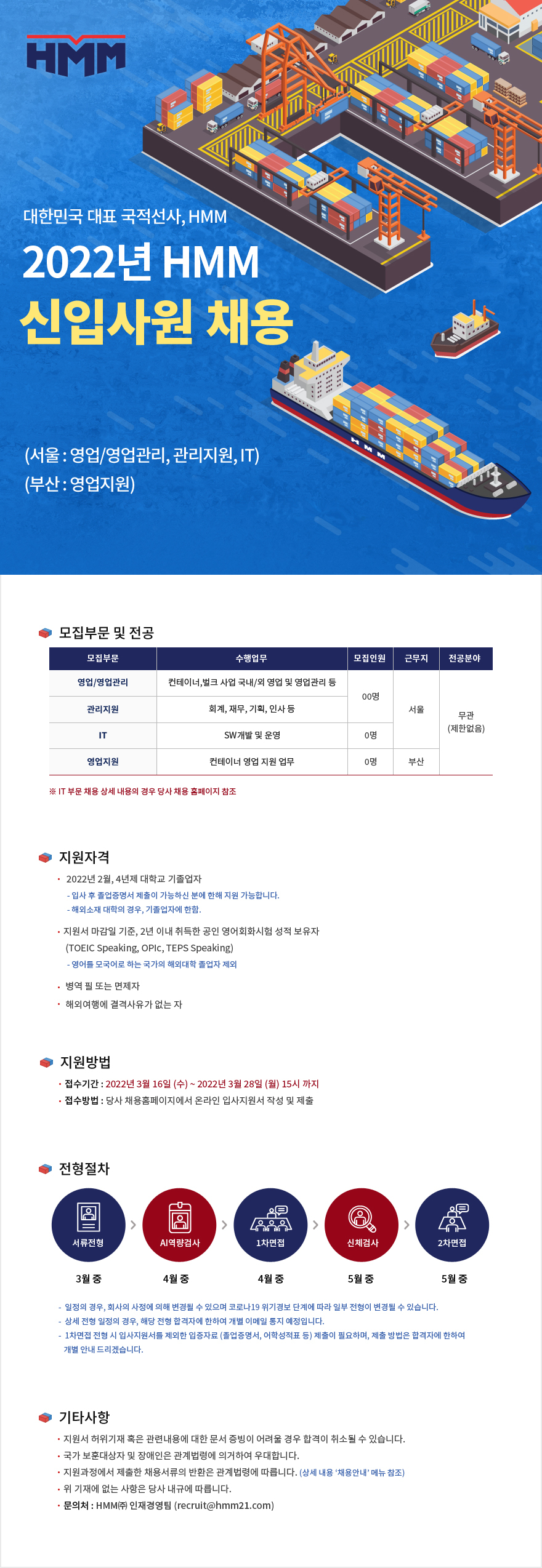 [HMM 제공]