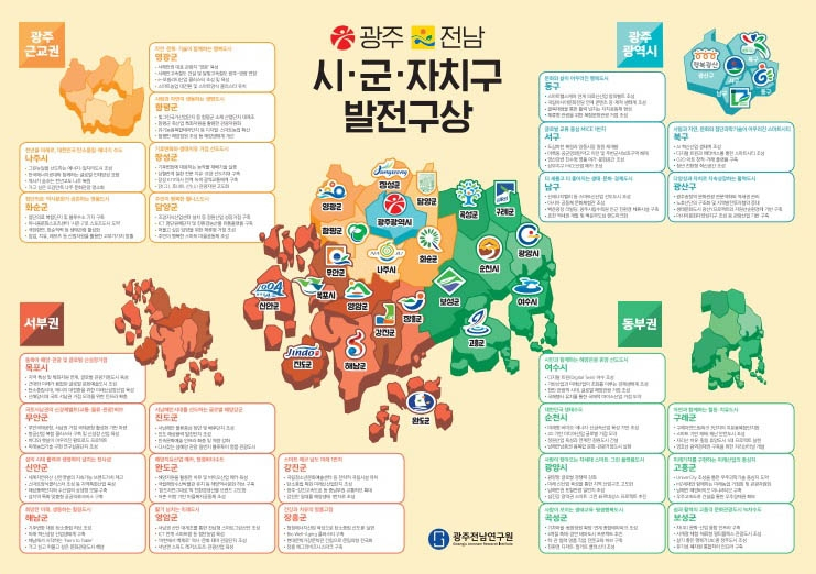 광주전남연구원은 16일 ‘광주전남 시·군·자치구 발전 구상’ 보고서를 홈페이지에 공개했다.