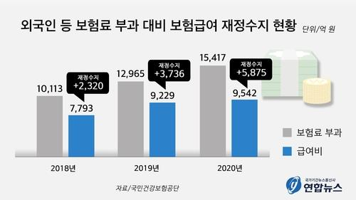 [연합]