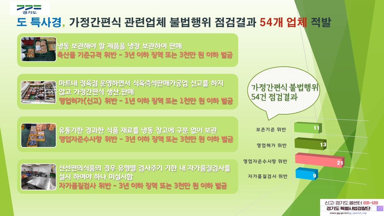 [경기도 제공]