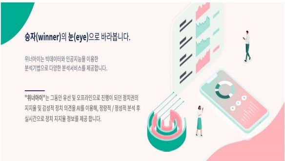 위너아이 회사 소개 이미지[위너아이 자료 캡처]