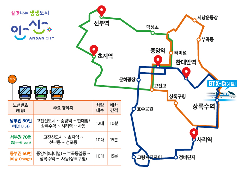 [안산시 제공]