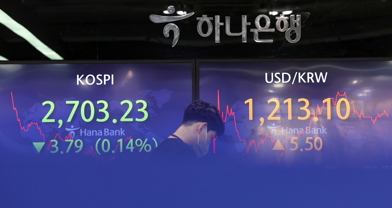 21일 오전 서울 중구 을지로 하나은행 본점 딜링룸 현황판에 코스피와 원/달러 환율이 표시돼 있다. 이날 코스피는 전장보다 10.79포인트 높은 2,717.81로 개장했다. 서울 외환시장에서 원/달러 환율은 4.4원 오른 달러당 1,212.0원으로 출발했다. 연합뉴스