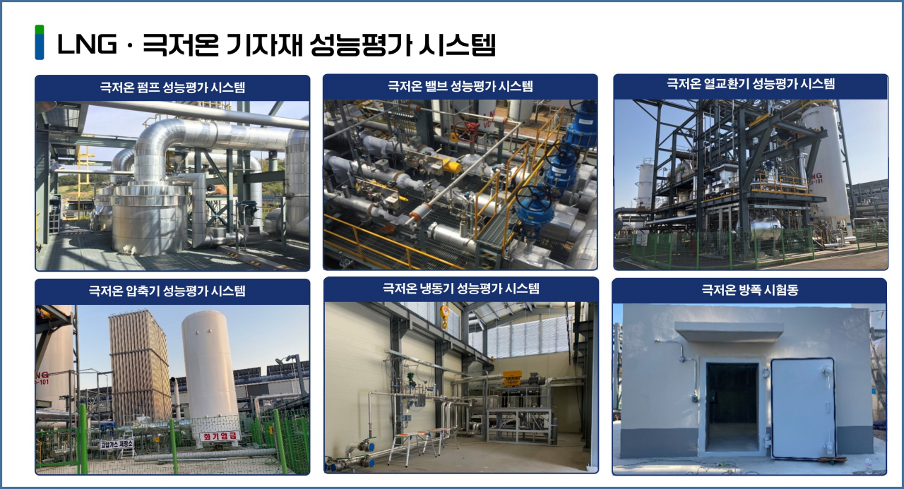 LNG·극저온 기자재 성능평가 시스템.[한국기계연구원 제공]