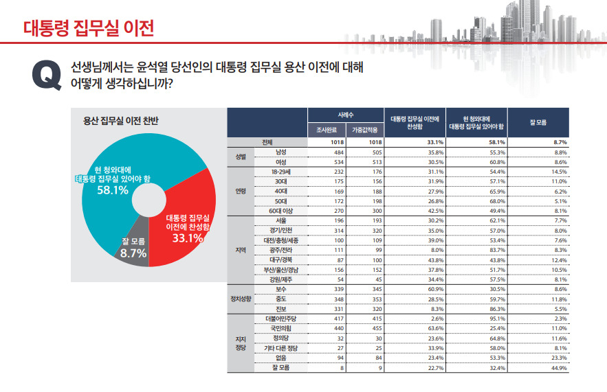 [미디어토마토 제공]