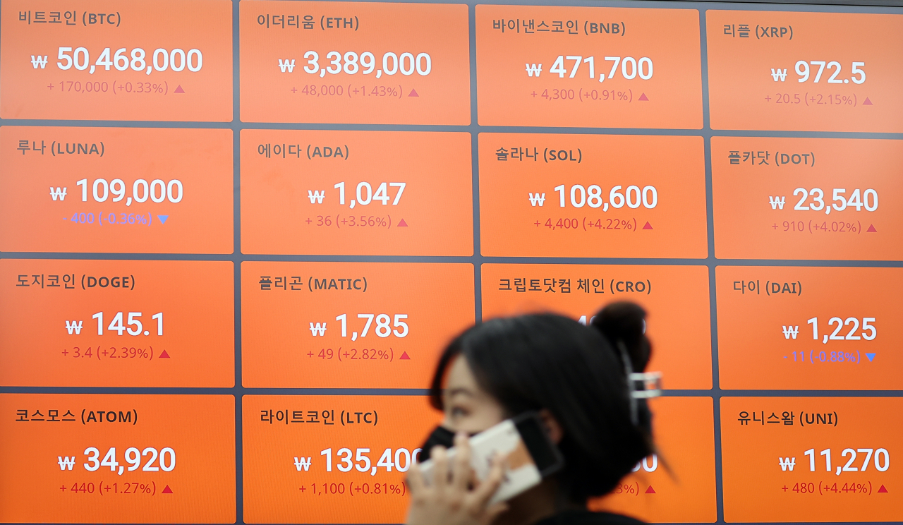 지난 17일 서울 서초구 가상화폐 거래소 빗썸의 전광판에 당일 기준 비트코인 시세가 표시되고 있다. [연합]