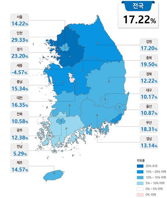 2022년도 공동주택가격(안) 현황 [국토교통부]