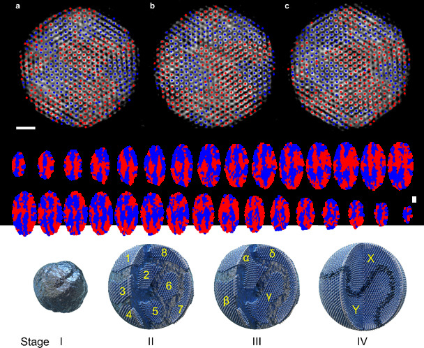 준안정 팔라듐 수소화물 나노입자의 의 3차원 원자구조 및 준안정상 나노입자 생성과정 모식도.[KIST 제공]