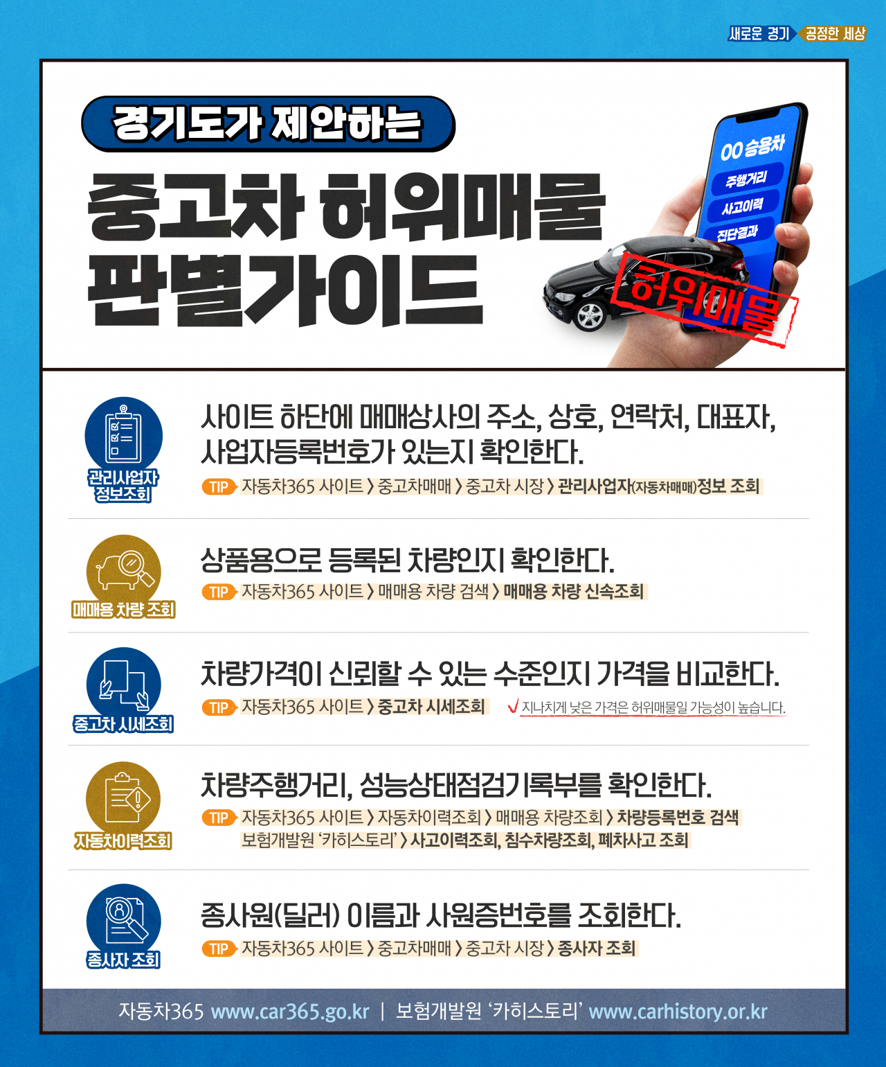 [경기도 제공]