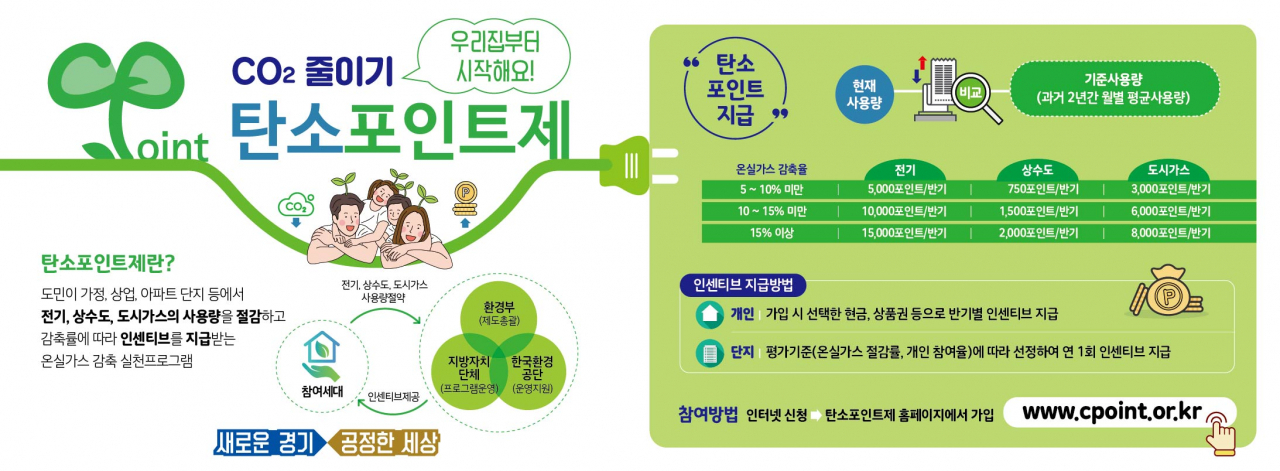[경기도 제공]