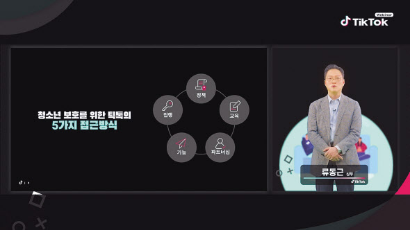 류동근 틱톡 코리아 공공정책 상무가 청소년 사용자 보호를 위한 틱톡 플랫폼의 5가지 접근방식을 소개하고 있다. [틱톡 제공]