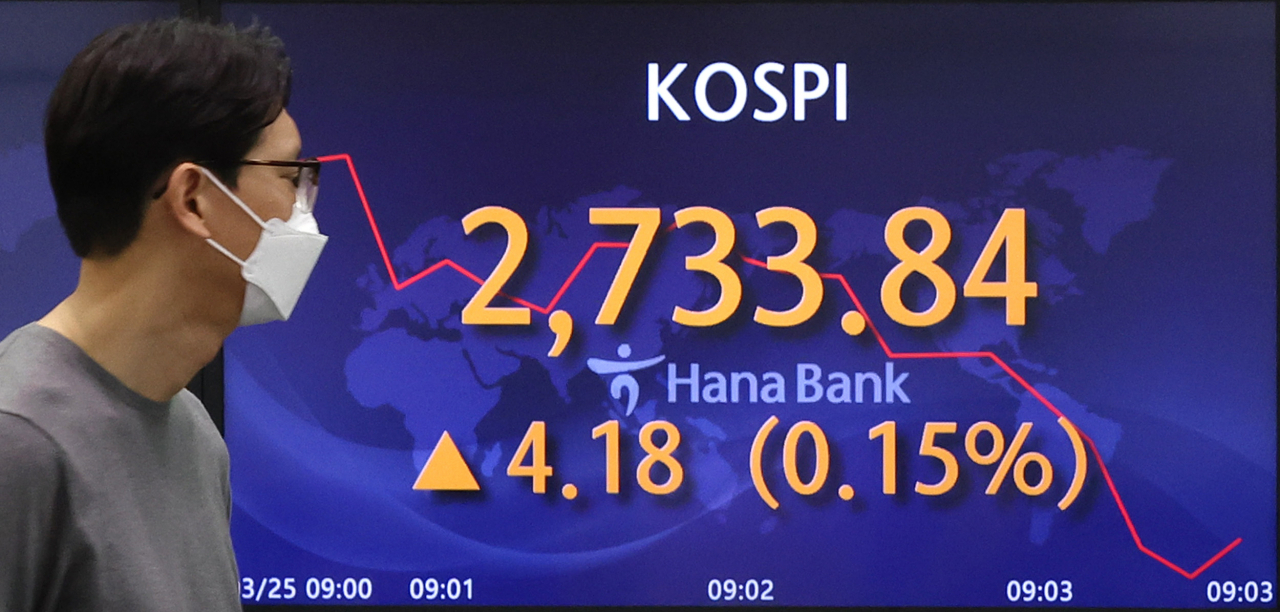 An electronic board showing the Korea Composite Stock Price Index (Kospi) at a dealing room of the Hana Bank headquarters in Seoul on Friday. (Yonhap)