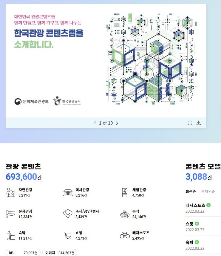 한국관광 콘텐츠랩