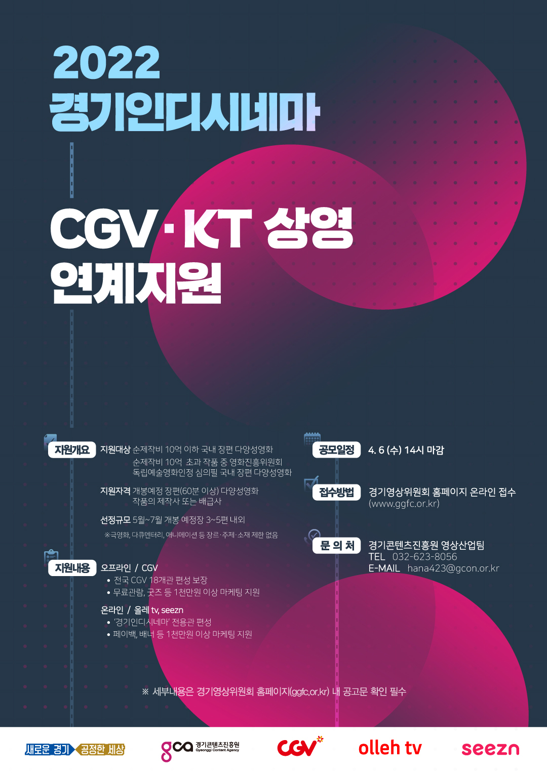 [경콘진 제공]