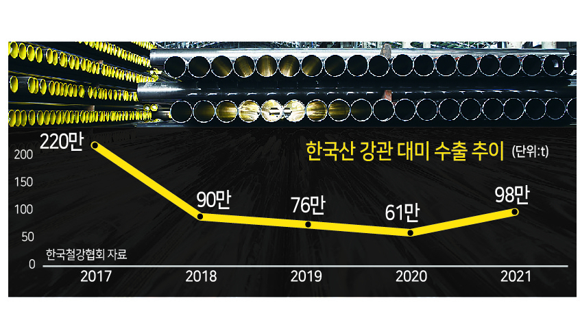[헤럴드경제DB]