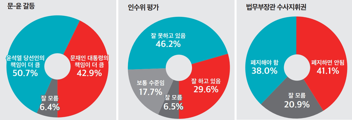 미디어토마토 제공