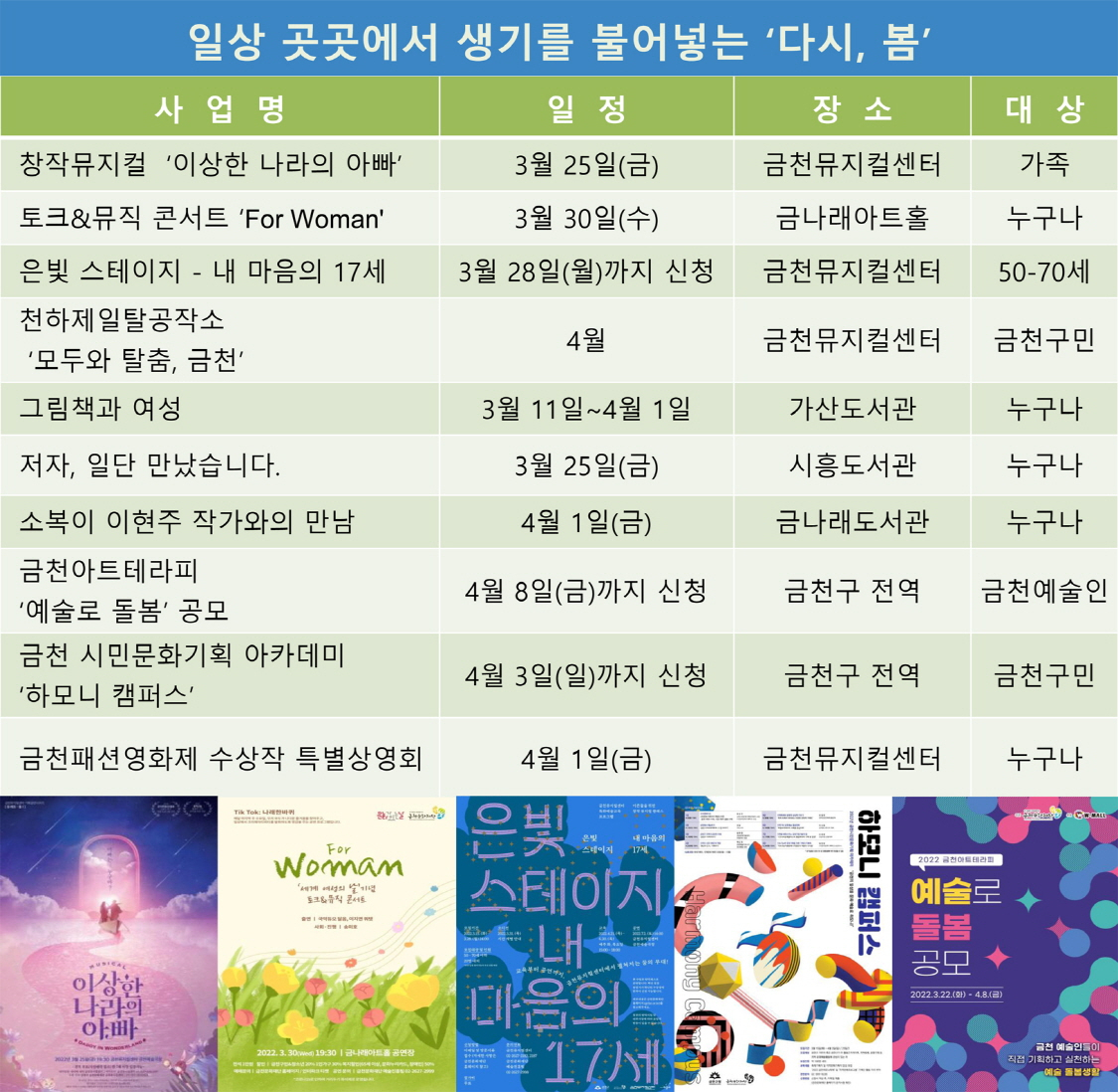 금천문화재단 ‘다시, 봄’ 문화예술 서비스. [금천구 제공]