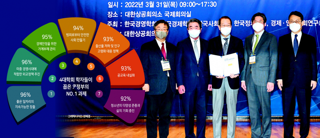 4대 학회가 31일 대한상공회의소에서 개최한 새 정부 과제 학술대회에서 권영세(가운데) 대통령직인수위원회 부위원장이 각 학회장과 기념촬영을 하고 있다. 박해묵 기자