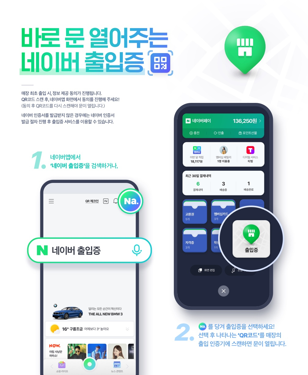 네이버는 네이버 출입증으로 간편하게 입장할 수 있는 제휴처를 기존 무인 편의점에서 정육점, 횟집, 펫샵, 밀키트 매장 등 전국 640여개 무인 매장으로 확대한다고 1일 밝혔다. [네이버 제공]
