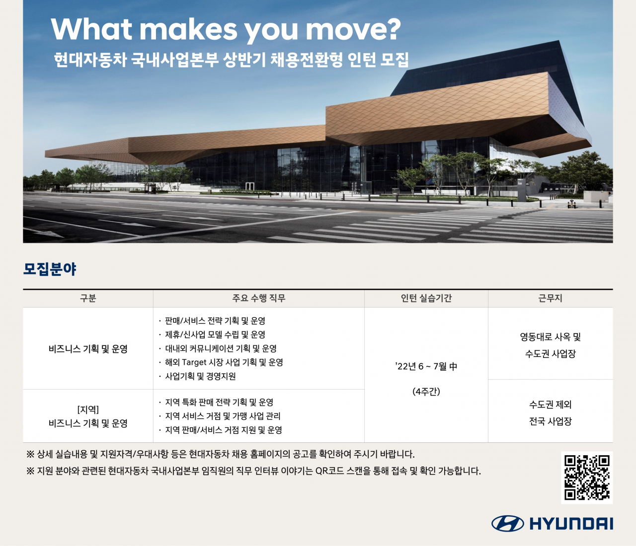 [현대차 제공]