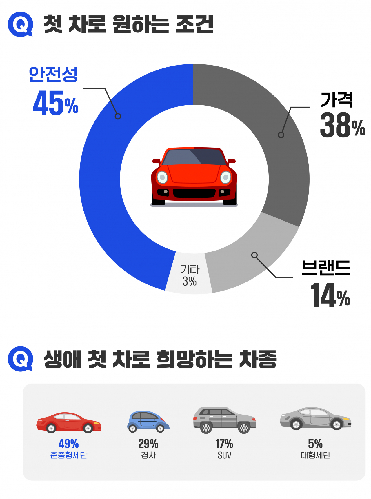 [현대글로비스 제공]