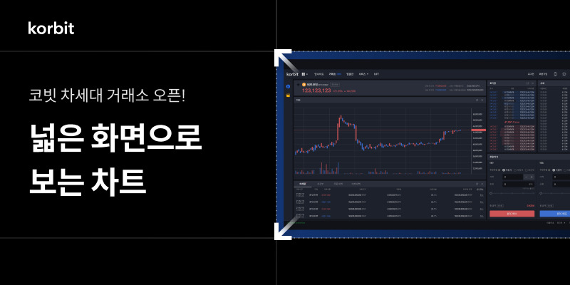 코빗 제공