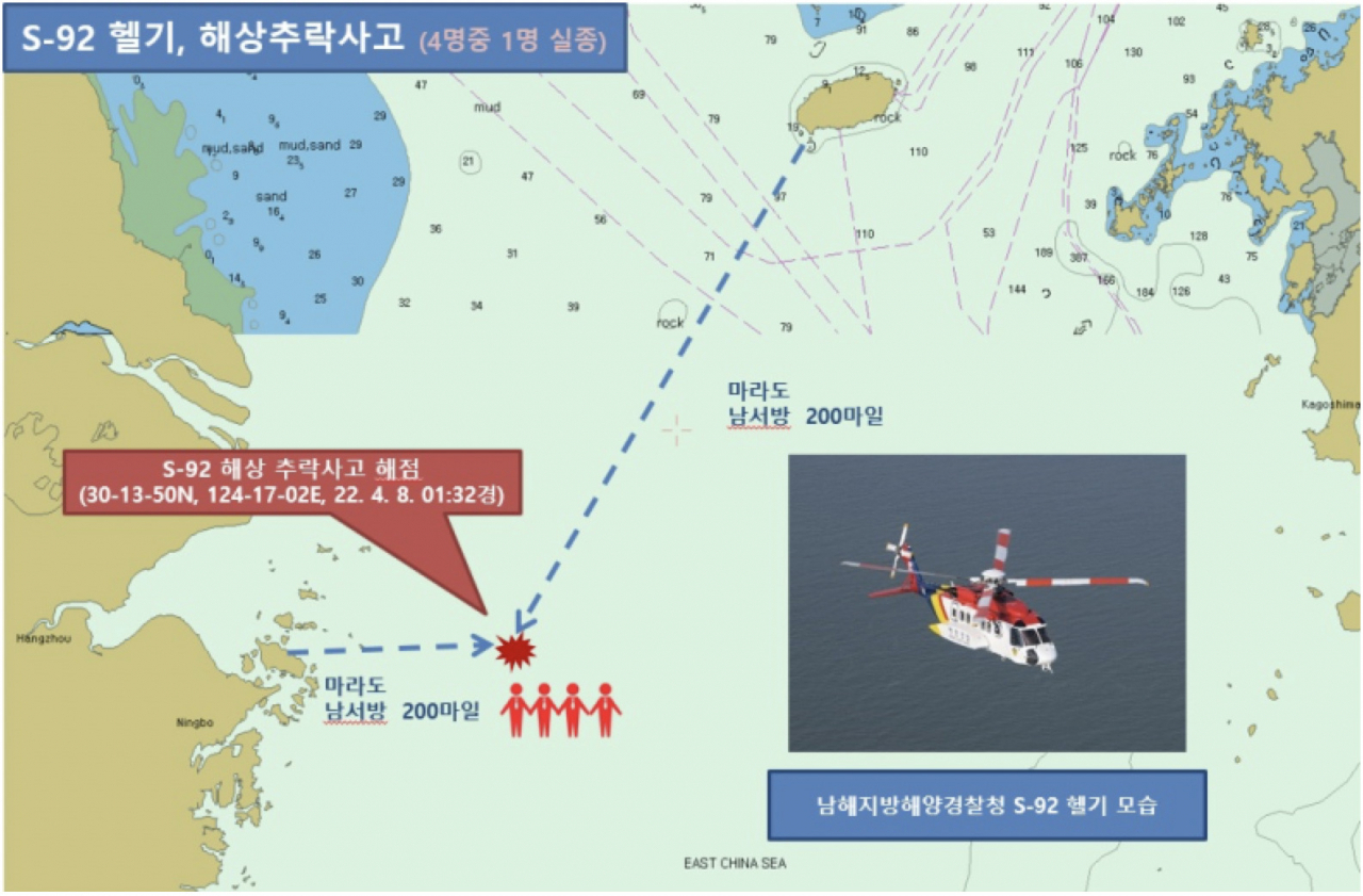 해양경찰 헬기 추락사고 지점. [제주지방해양경찰청 제공]